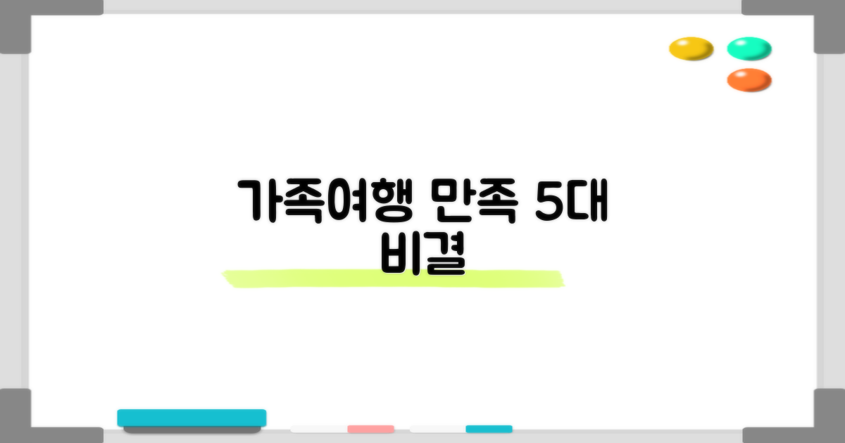 가족여행 만족 5대 비결