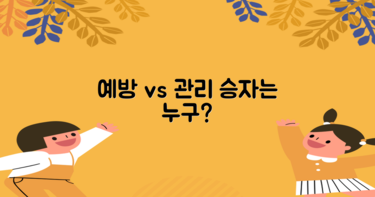 예방 vs 관리 중요성