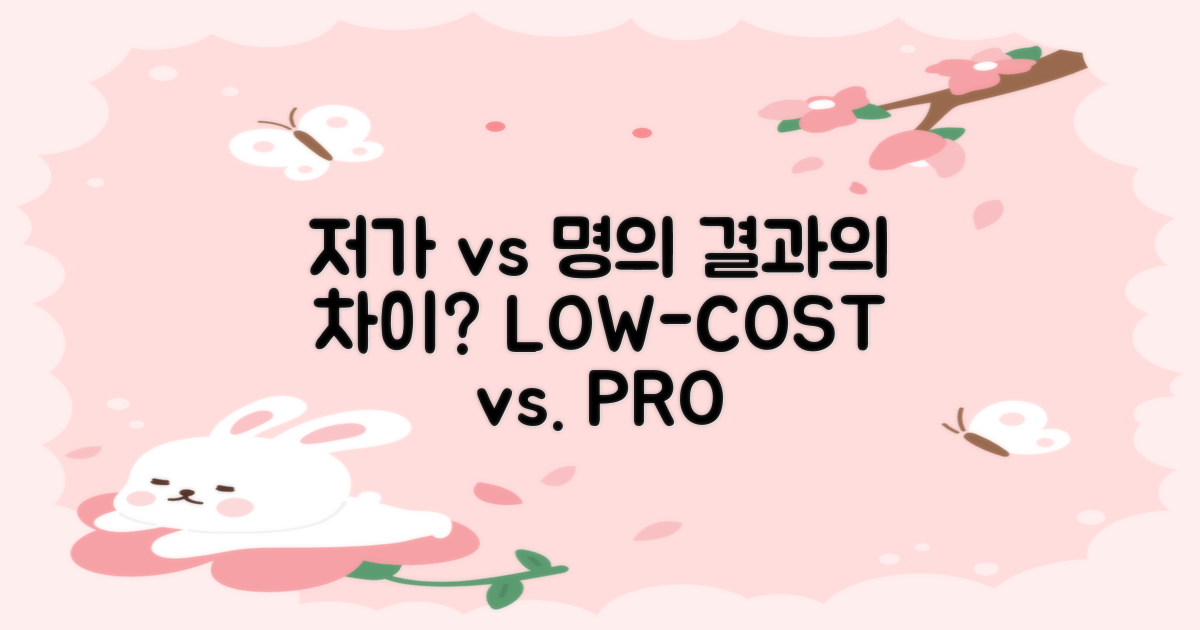저가 vs. 명의: 결과의 차이