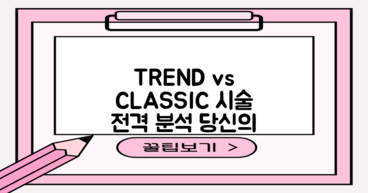 최신 vs. 전통: 시술법 분석